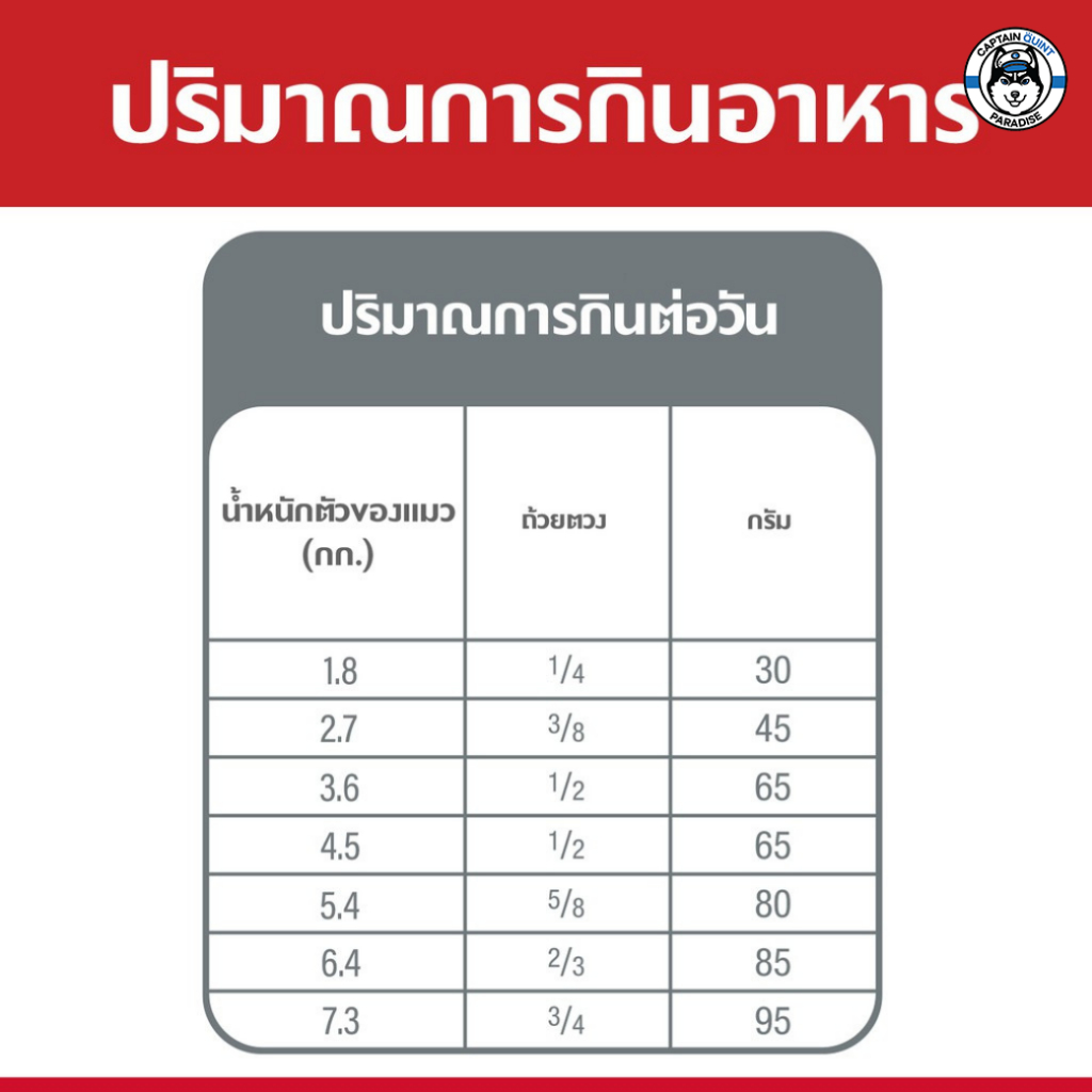 Hill's Science Diet Adult Chicken Recipe cat food อาหารแมว อายุ 1-6 ปี ขนาด 2 กก. - Image 6