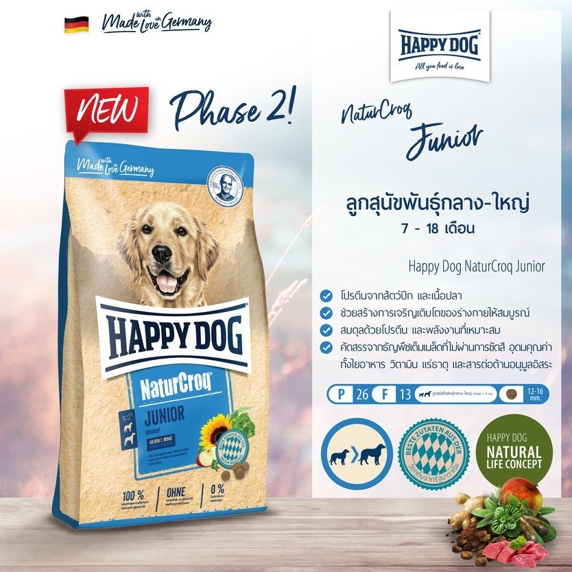 Happy Dog NaturCroq Junior 1kg สำหรับลูกสุนัข อายุ 7-18 เดือน
