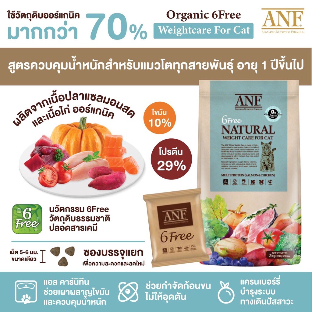 ANF (Cat) - Organic 6 Free Natural อาหารแมวเกรด Premium Organic 2kg - Image 4