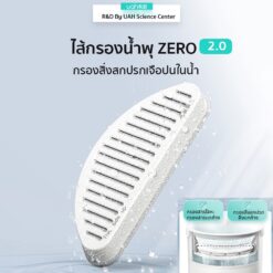 UAH - Water Dispenser Filter Replacement ไส้กรองสำหรับน้ำพุ