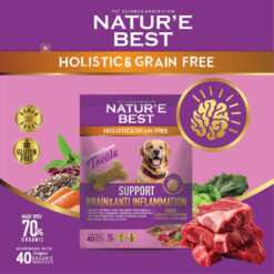 NatureBest : Support Brain & Anti Inflammation : สูตรบำรุงสมอง ช่วยลดอาการอักเสบ รสเนื้อ